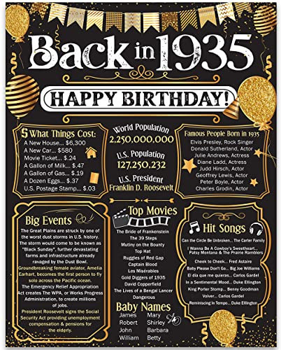 91st Birthday Party Decorations for 91st Birthday (Ninety-One) - Remembering The Year 1935 - Party Supplies - Gifts for Men and Women Turning 91 - Back In 1935 Birthday Card 11x14 Unframed Print | Amazon (US)
