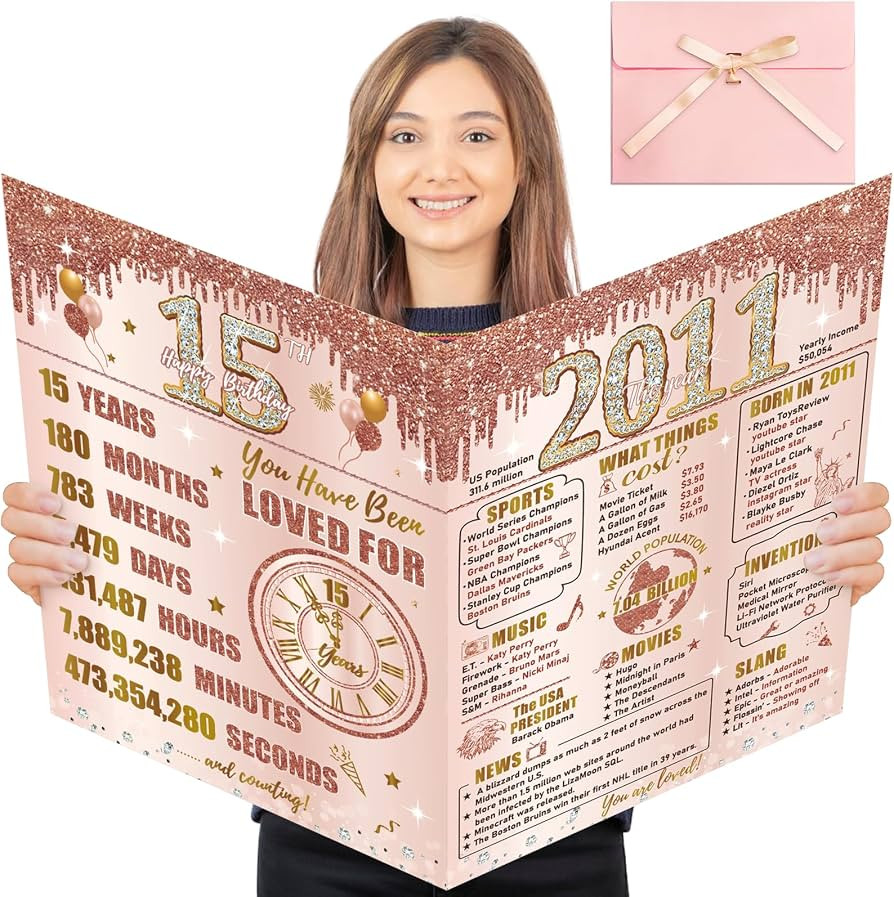 Turypaty Large 15th Birthday Card With Envelope for Girls, Pink Rose Gold The Year 2011 Happy 15t... | Amazon (US)
