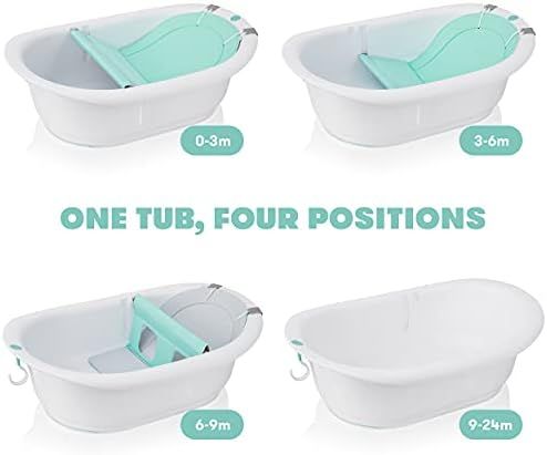 4-in-1 Grow-with-Me Bath Tub by Frida Baby Transforms Infant Bathtub to Toddler Bath Seat with Ba... | Amazon (US)