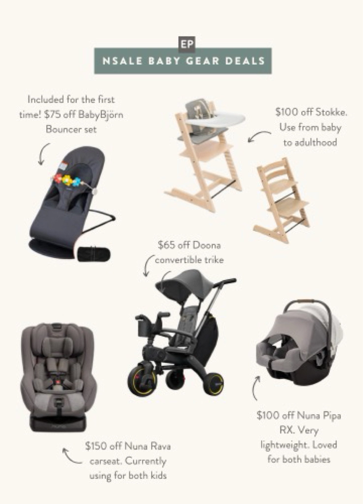 Nordstrom sale is now open to all shoppers. Some deals on our tried and true baby & kids gear! 

• Stokke Tripp Trapp high chair that grows with your baby and can be used in adulthood too 
• baby Bjorn bouncer 
• nuna Pipa car seat for infants 
• nuna Rava carseat we use for the toddler and kid stage
• doona tricycle - haven’t tried this one 

• cybex gazelle stroller is our everyday single to double convertible stroller 
• babyzen yoyo is our go to compact travel stroller 

#LTKsalealert #LTKkids #LTKbaby