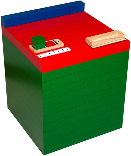 Kinderhuis-Geometric Hierarchy of Number Education Montessori Elementry Preschool Learning Montes... | Amazon (US)