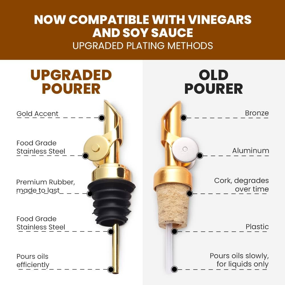 Molimoli Olive Oil Dispenser Bottle for Kitchen, Coffee Syrup Dispenser w. Weighted Pourer, Glass... | Amazon (US)