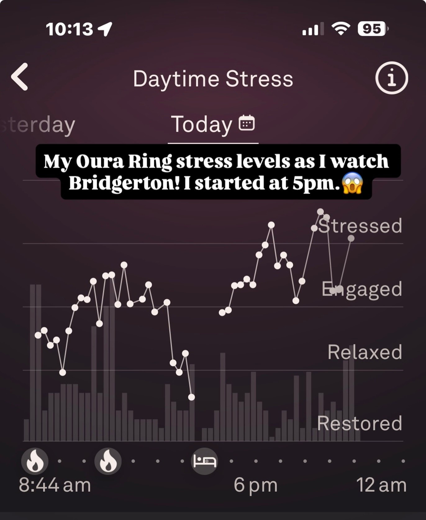 Yup!! Bridgerton disturbed my peace. 😤SMH

My Oura ring tracked my stress levels to a tea!! 😂😂😂
#Bridgerton #shondaland #shondarhimes #ouraring

#LTKdayinmylife #LTKselfcare #LTKfitnessgoals