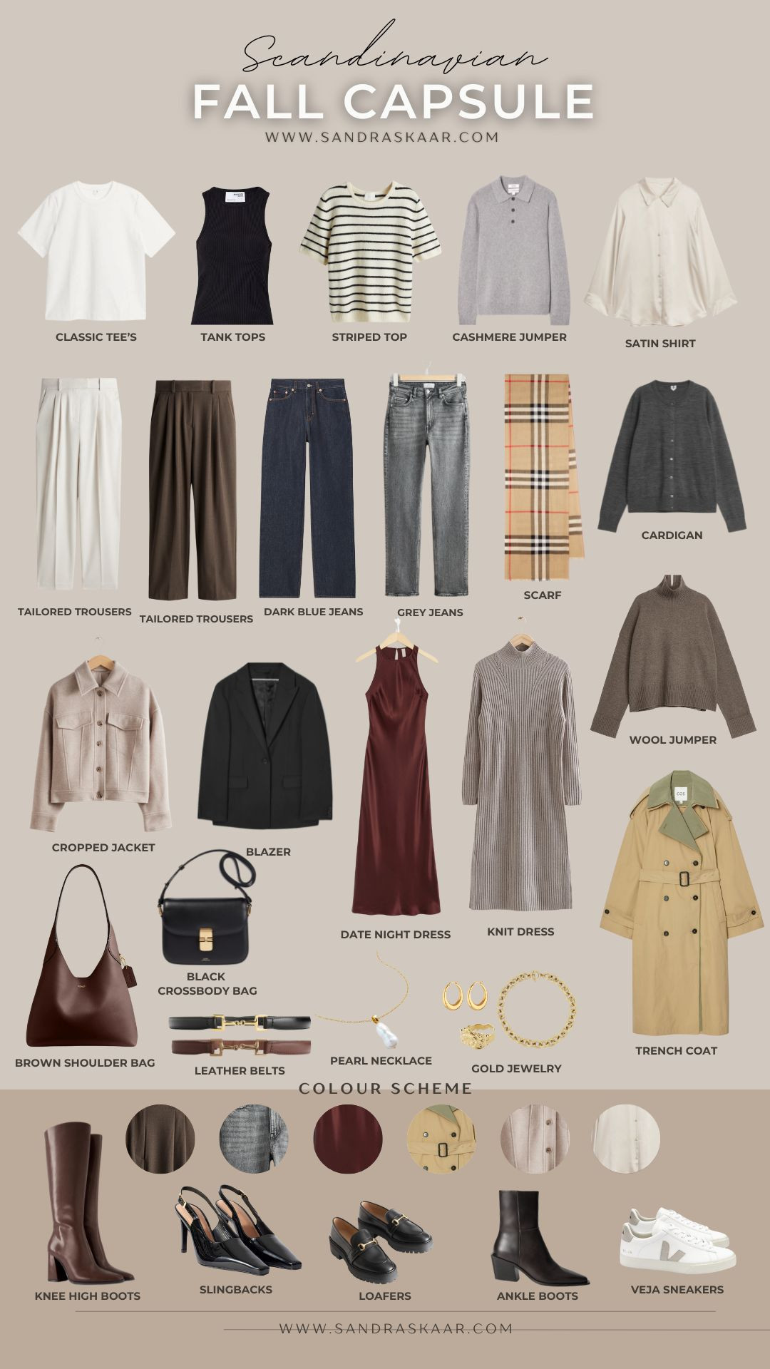 I forgot to share my autumn capsule wardrobe for 2024 this year! But this has served me so well this season. I have a video up on my Youtube channel where I go through all the pieces as well, if that is of interest:)  

 #LTKSeasonal #LTKFindsUnder100 #LTKStyleTip