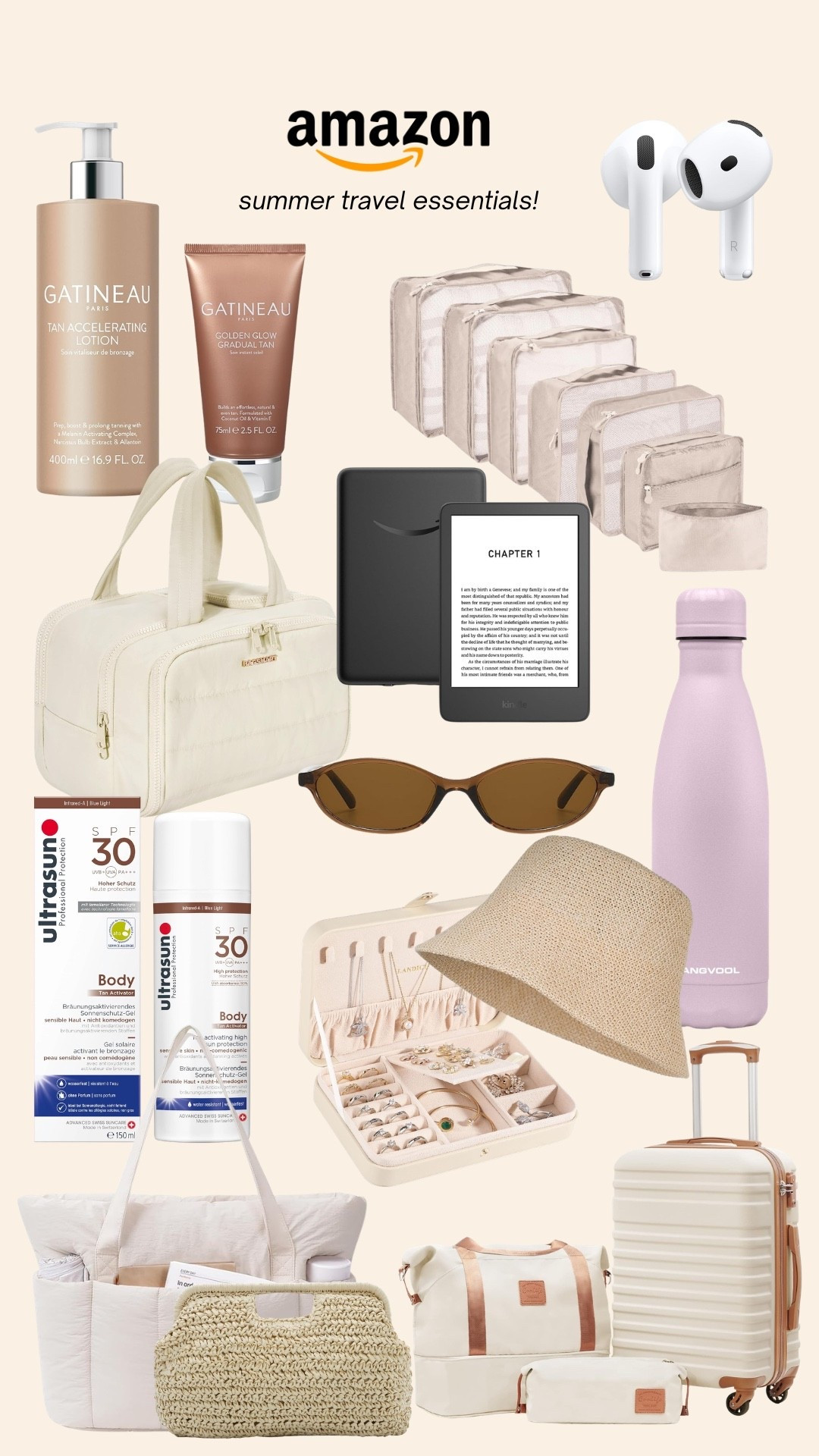 Amazon summer holiday/travel essentials  🌞

#LTKsummer #LTKtravel