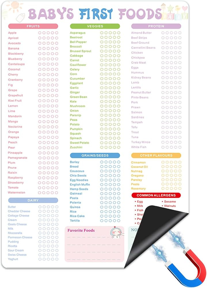 Baby First Foods Tracker Fridge Magnet – Dry Erase Baby Feeding Chart & Daily Food Log, Reusabl... | Amazon (US)