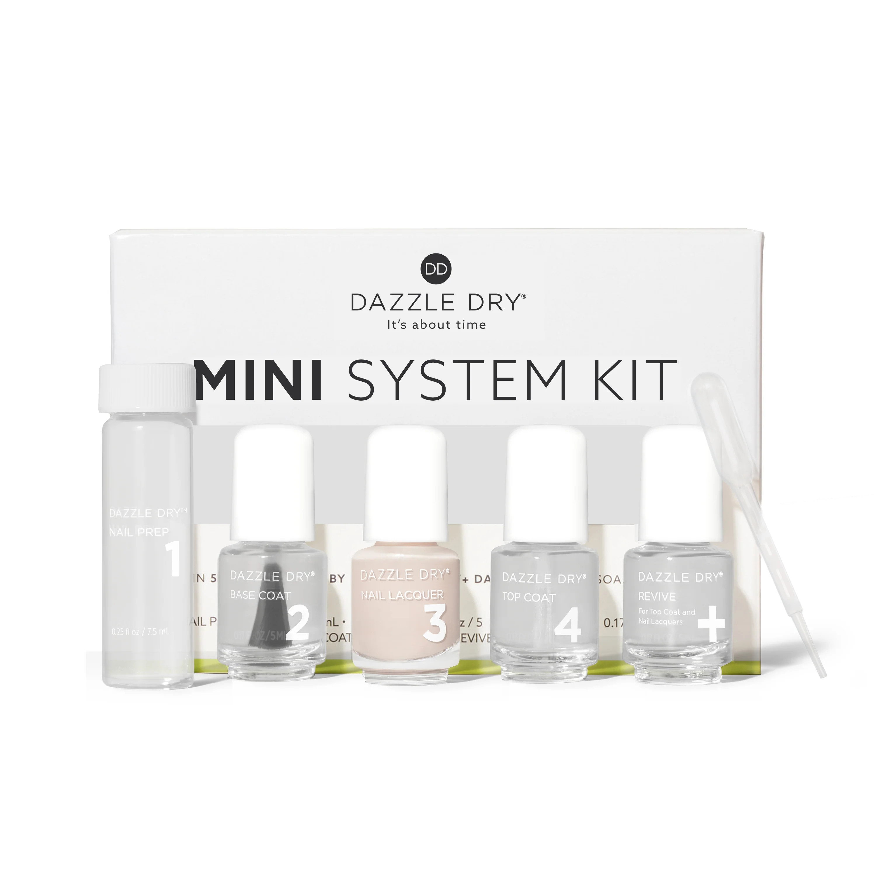 Boss Mini Kit - Nail Lacquer by Dazzle Dry | 0.17 fl oz Bottles | Dazzle Dry