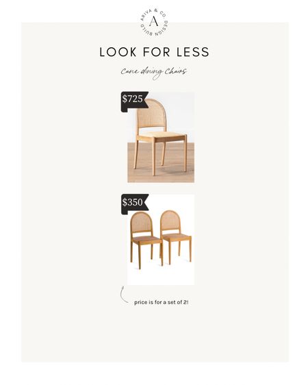 Cane dining chairs look for less

#LTKhome #LTKsalealert