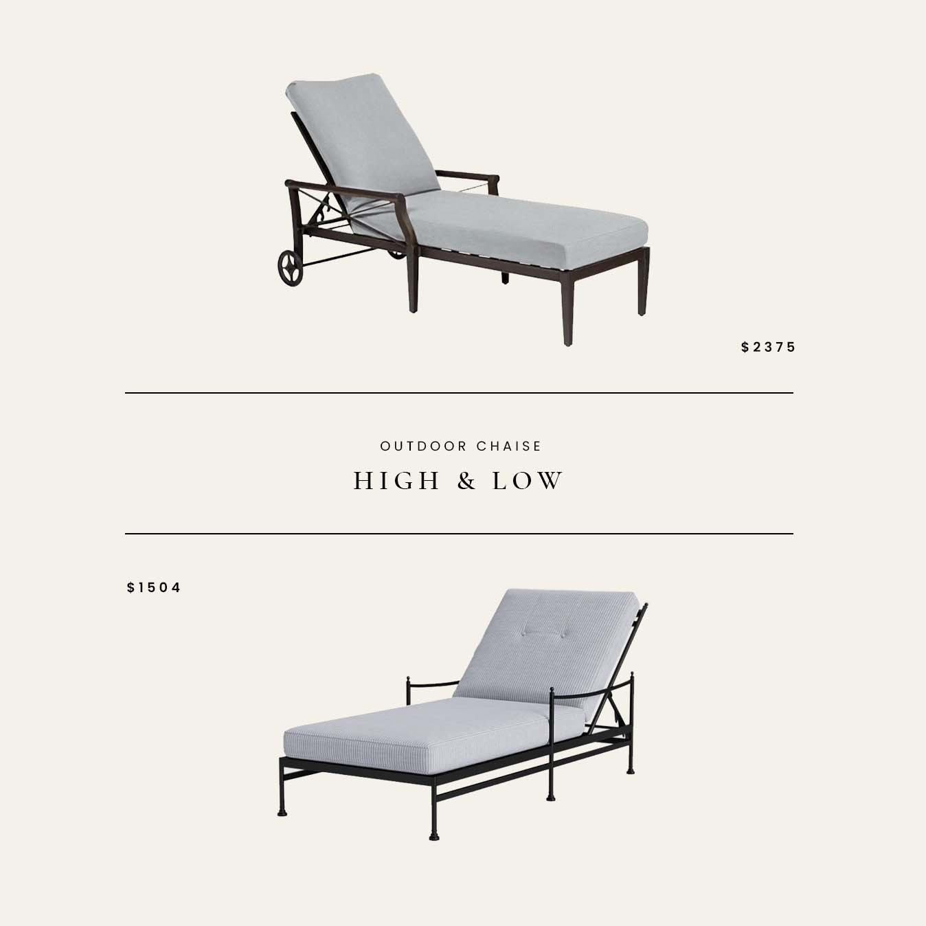 High / Low : Outdoor Chaise Lounge 

 

#LTKHome