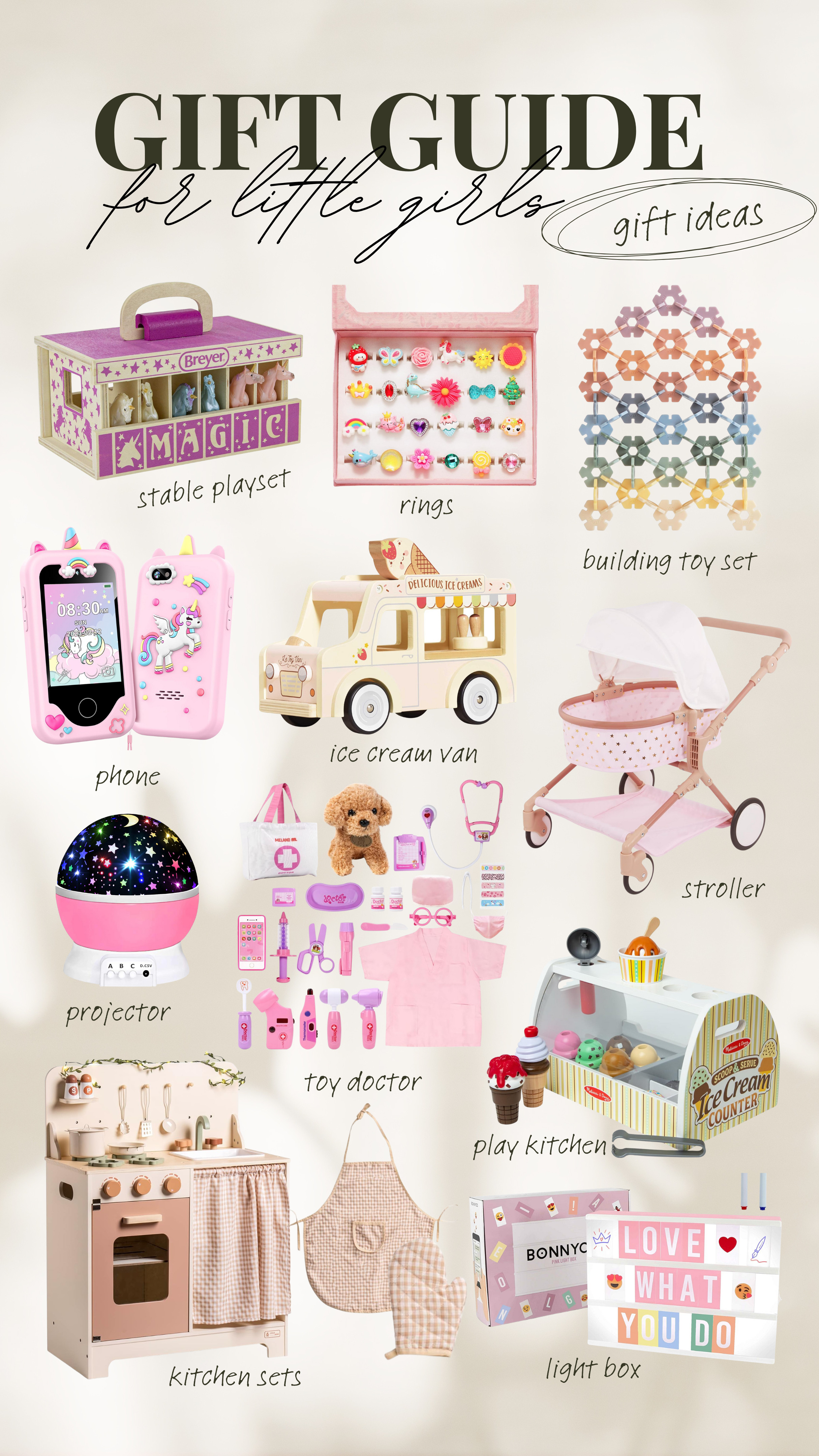 gift guide for little girls!

gift guide, for kids, for little girls, for girls 

 #LTKGiftGuide #LTKHoliday #LTKSeasonal