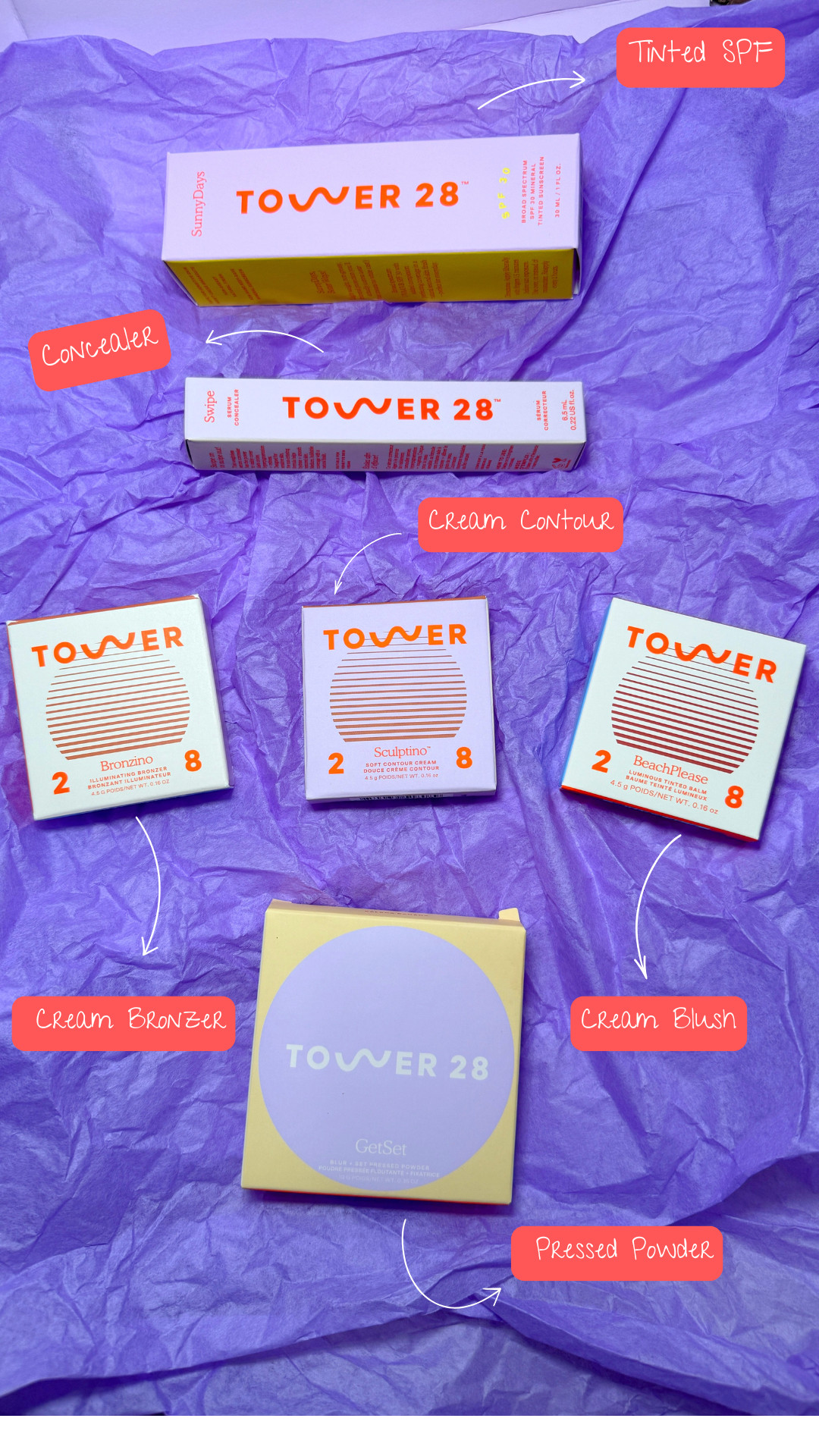 Makeup for sensitive skin! 

 

#LTKFindsUnder50 #LTKBeauty #LTKTravel