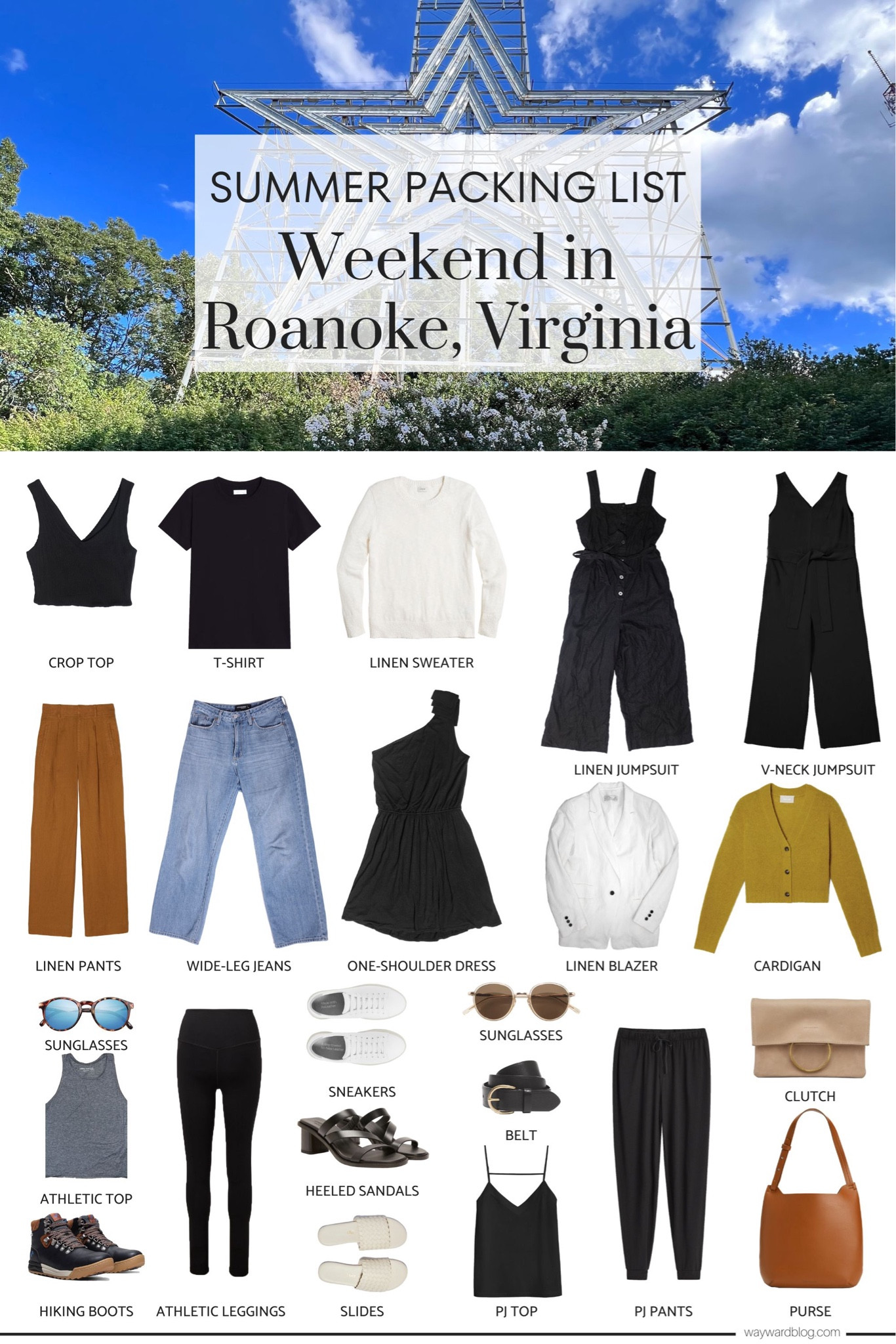 My real-life packing list for a weekend in Roanoke! Full details at waywardblog.com