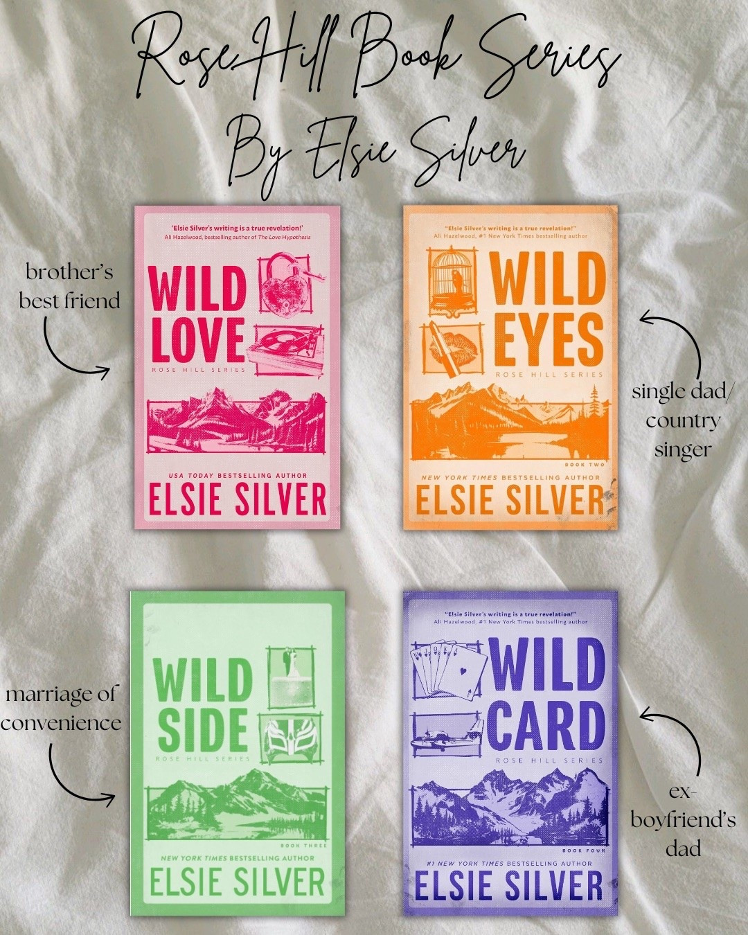 Check out the Rose Hill series by Elsie Silver

Book, books, booktok, romance book

#book #romancebook

#LTKcanada #LTKfall #LTKgiftguide