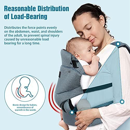 Baby Carrier, Baby Carrier Newborn to Toddler, Baby Carrier Wrap, Baby Backpack Carrier with Lumbar  | Amazon (US)
