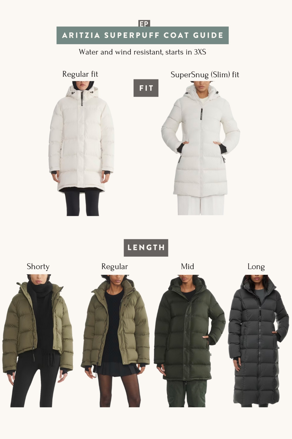 A breakdown of the Aritzia down coat styles since all of them are on sale! I find these to be a great look for less option if you like the slim fit, warmth and lightweight aspect of Mackage down coats.  

The Superpuff down puffer comes in regular and snug fit, and 4 different lengths. 

Also with faux fur, or without for the hood trim 

Fit: regular or SuperSnug. SuperSnug is slim fit through the torso and sleeves. Some opt to size up.

Regular fit is looser and straighter cut, some ppl opt to size down on this one. 

Lengths: I like Mid on me for a petite friendly option, or long for extra warmth in north east winters!

These are all lightweight but warm, water resistant and wind resistant 

#Winter coats, petite friendly winter outfits 

#LTKSaleAlert #LTKStyleTip #LTKSeasonal