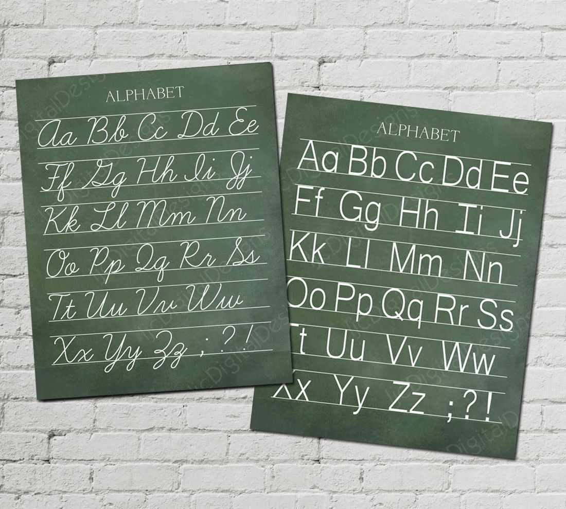 Vintage Alphabet Classroom Poster Digital Chalkboard Word Art | Etsy | Etsy (US)