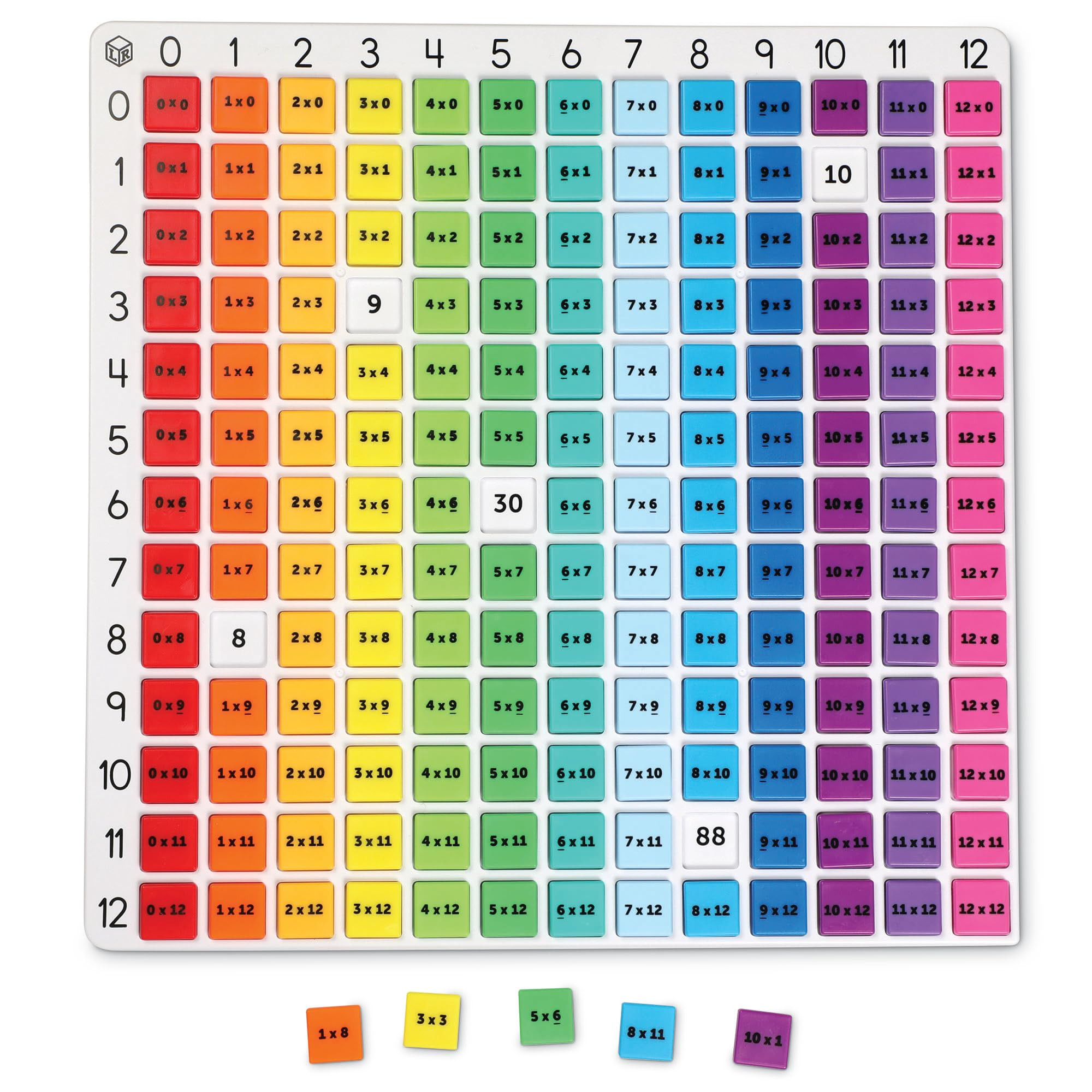 Learning Resources Rainbow Multiplication Board, Math Manipulatives 3rd Grade, Educational Games ... | Amazon (US)
