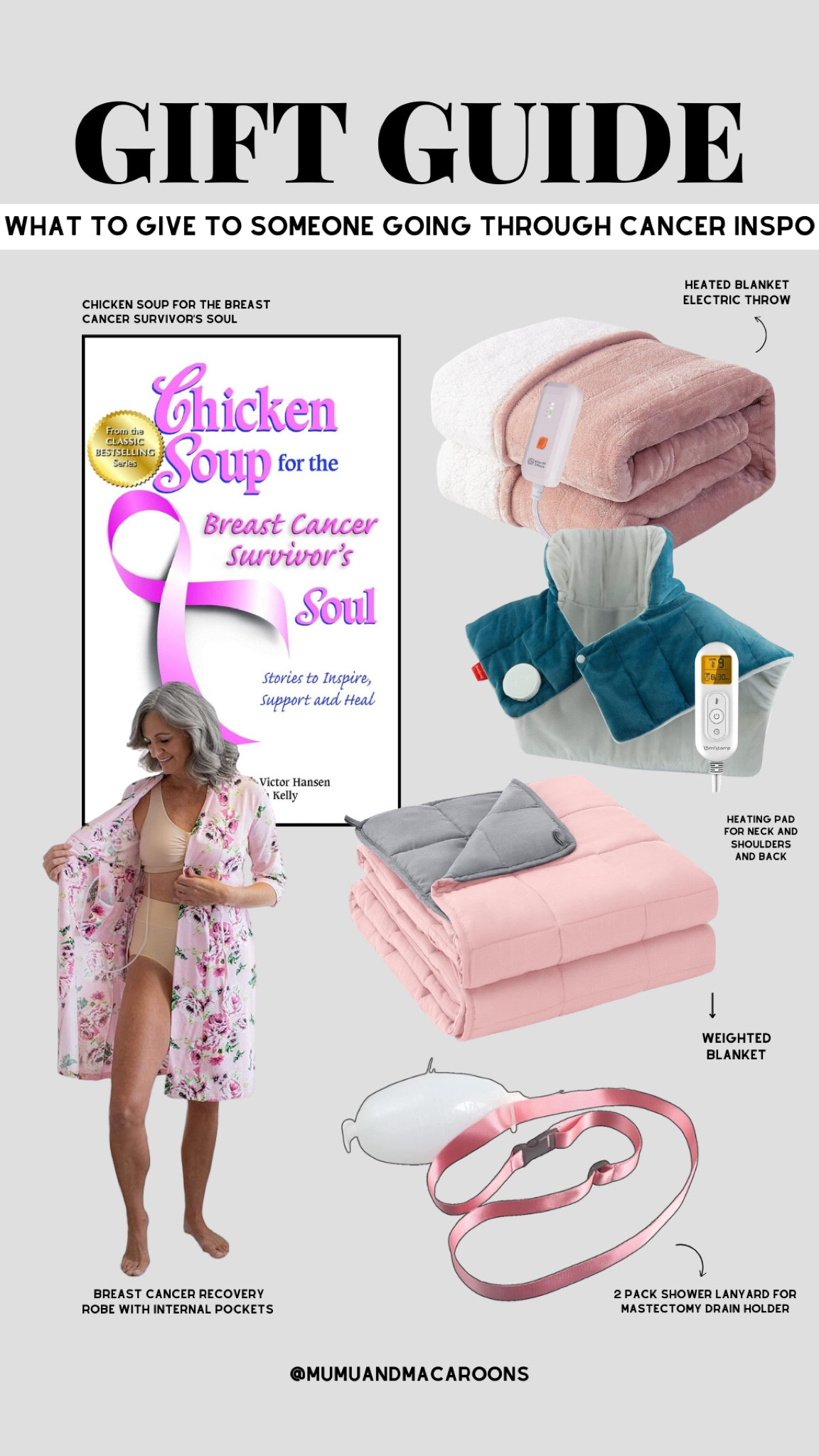 gift guide (for those going through cancer)

#LTKHoliday #LTKFindsUnder100 #LTKGiftGuide