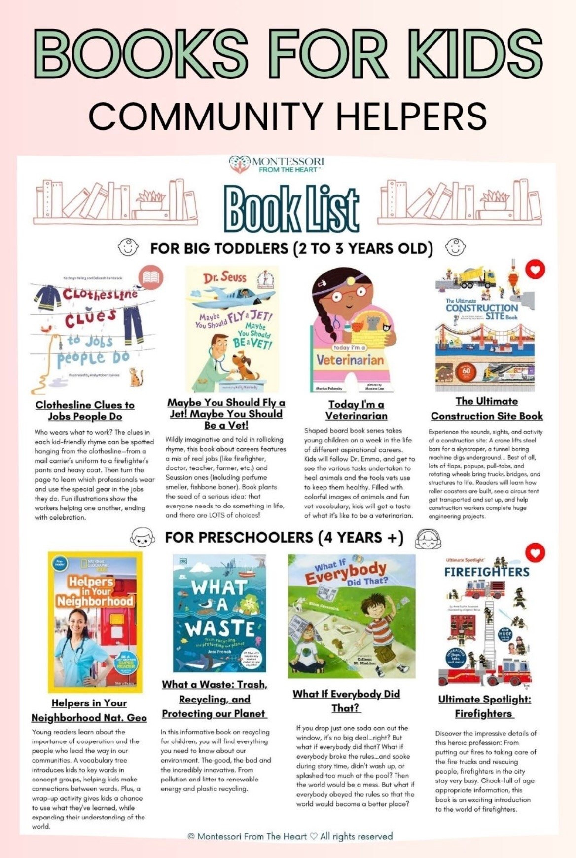 Community Books for Kids

#LTKhome #LTKkids #LTKfamily