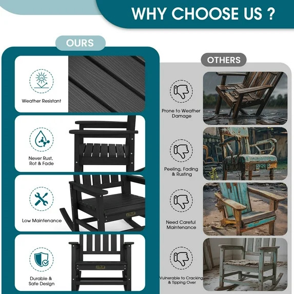 SERWALL Outdoor Rocking Chair, HDPE Patio Rocker for Lawn, Porch, Black | Walmart (US)