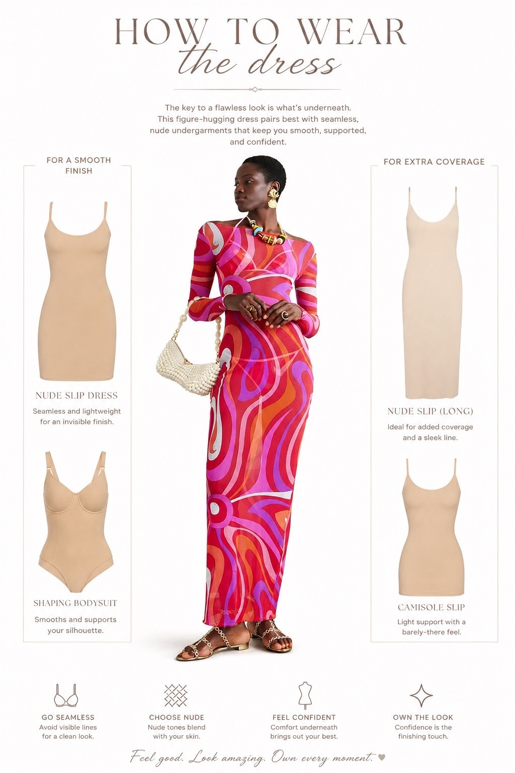 How to wear a sheer dress abs what to pair under.

#LTKootd #LTKOver40 #LTKSaleAlert