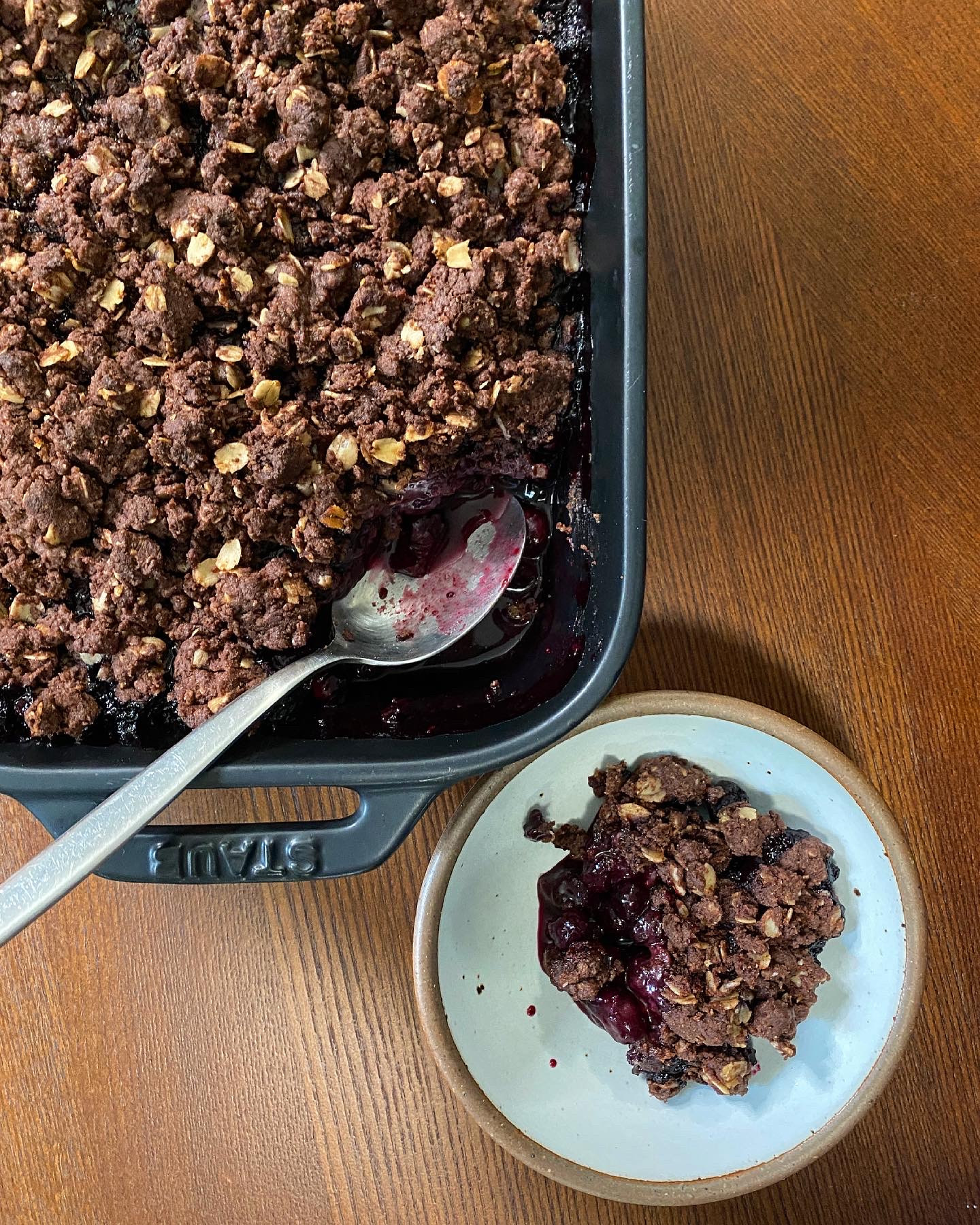 Fruit crumbles are one of my favorite desserts because they're endlessly forgiving. These are the tools I reach for every time, whether I'm working with peak-season peaches, frozen berries, or whatever fruit happens to be hanging around the kitchen. 

 #LTKfoodie #LTKSeasonal #LTKHome