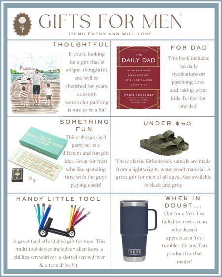 Gift guide for men - gift ideas all men will love! Grandfathers, dad, father-in-law, husband

Custom watercolor painting, unique gifts, personalized gift ideas, card game, tools, tool kit, books for men, devotional book, men’s shoes, sandals, yeti cup 

#LTKfindsunder50 #LTKGiftGuide #LTKmens