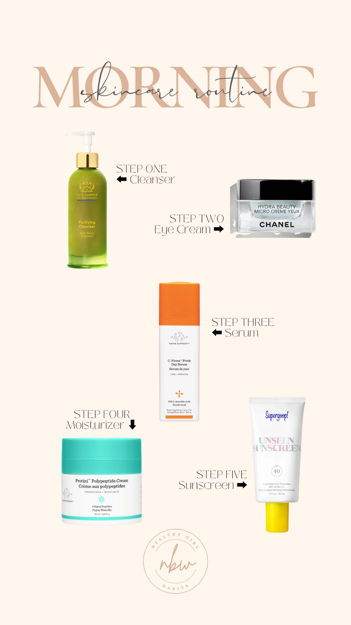 Morning skincare routine

Clean beauty
Plant based products
#healthygirl #thatgirl 

#LTKunder100 #LTKbeauty