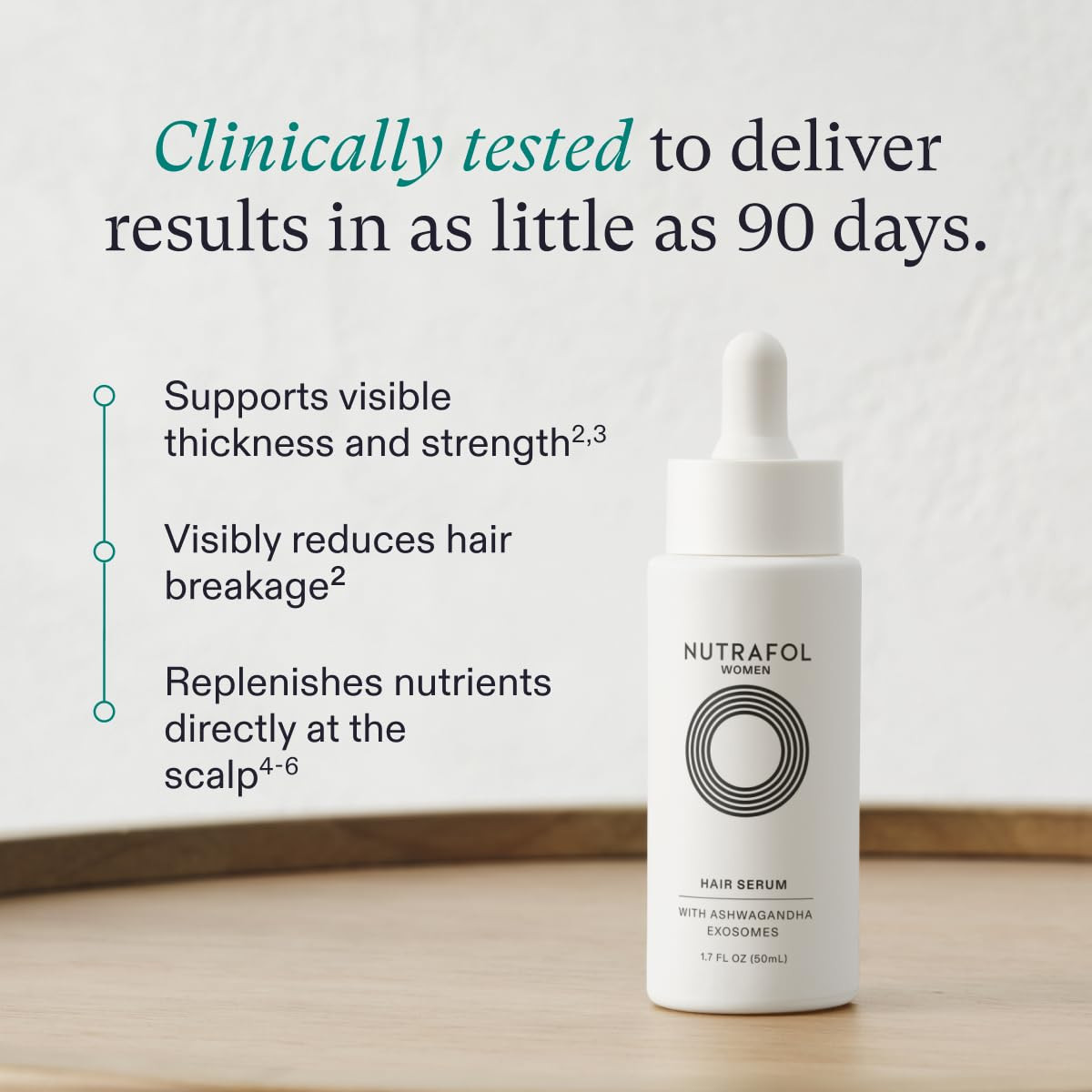 Nutrafol Women's Hair Serum, Supports Visibly Thicker and Stronger Hair, Vegan, Lightweight and F... | Amazon (US)