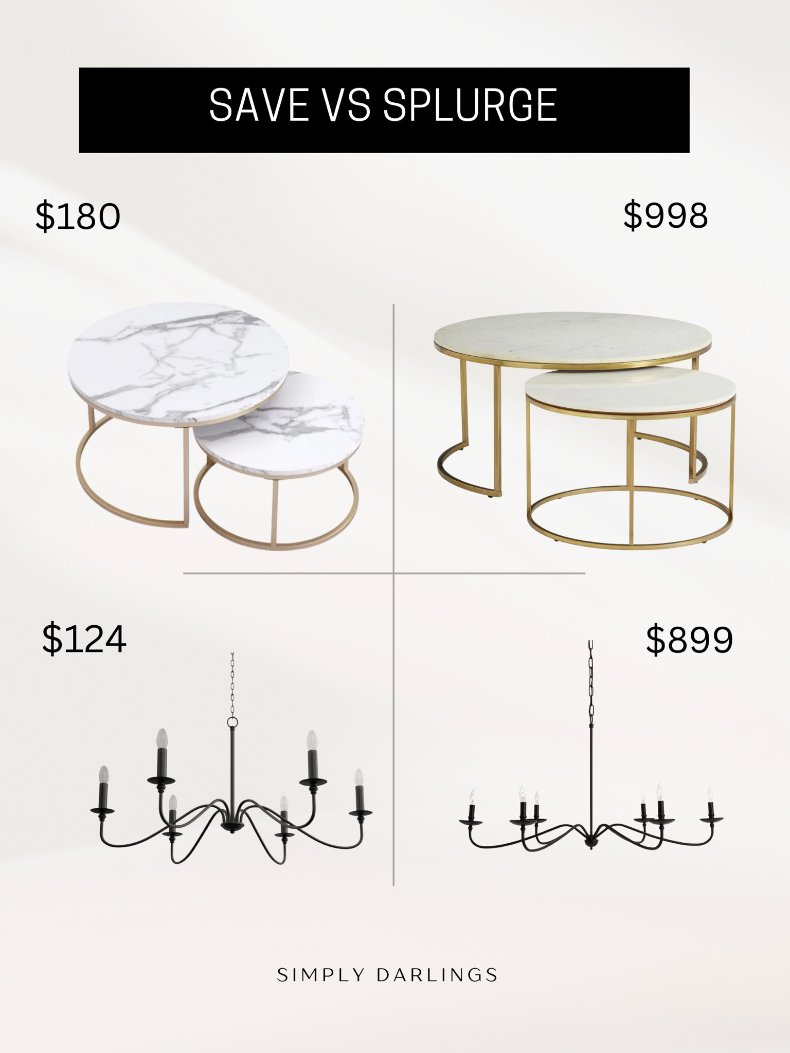 Save vs splurge pottery barn 

#LTKFind #LTKsalealert #LTKSeasonal