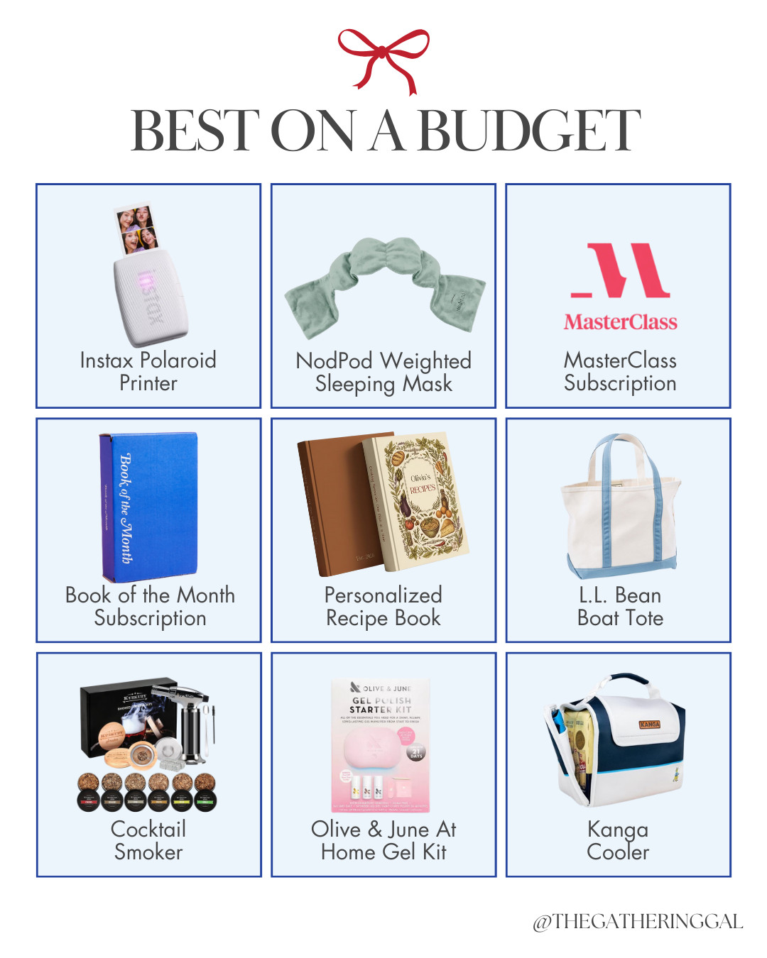 Best on a Budget! 

 

#LTKCyberWeek #LTKGiftGuide #LTKHoliday