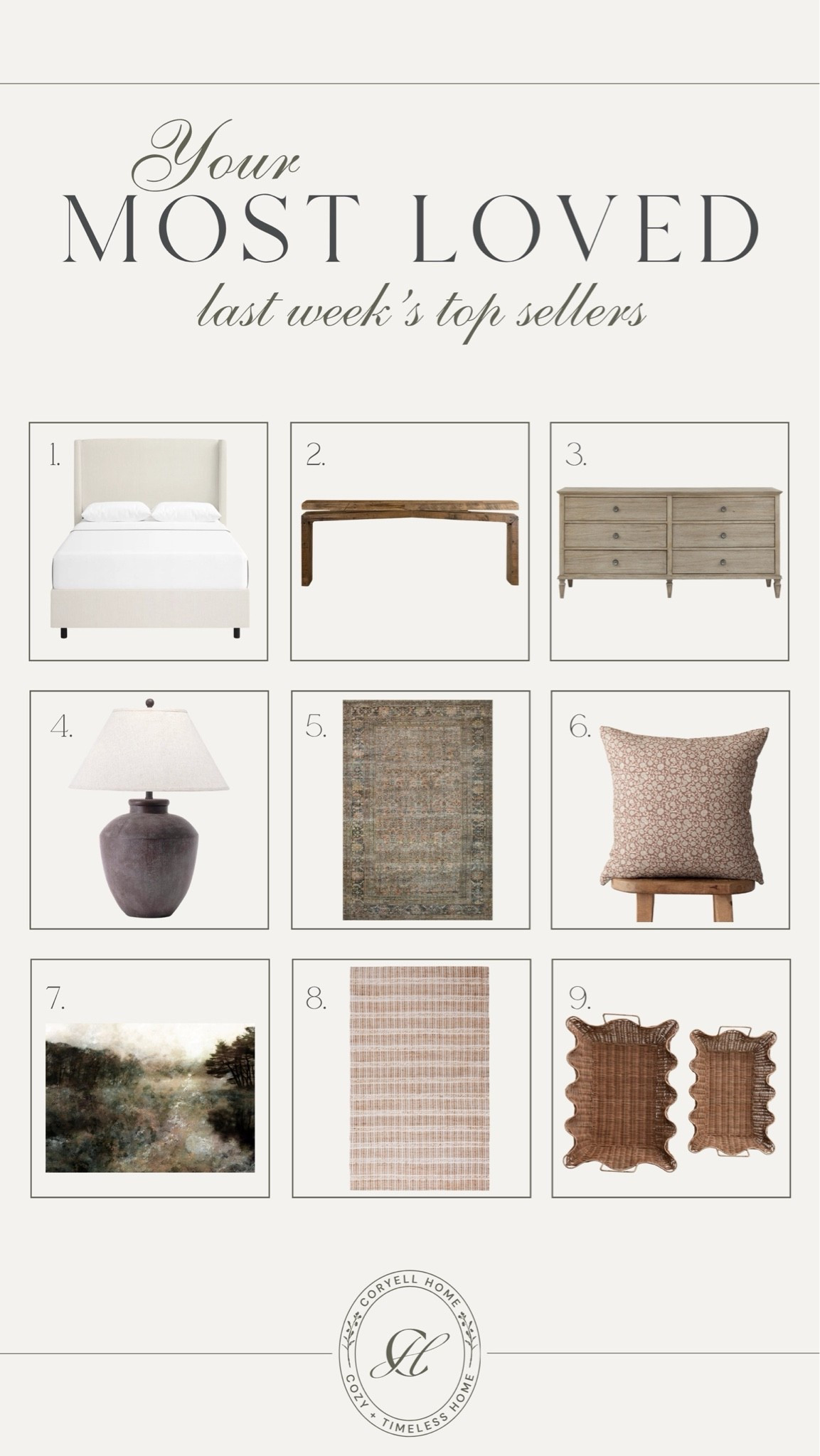 Last week’s most loved! The prettiest home furniture and decor finds — I love them so much and I’m so glad you do, too! Especially these baskets, our upholstered bed, and this artwork too! ✨
