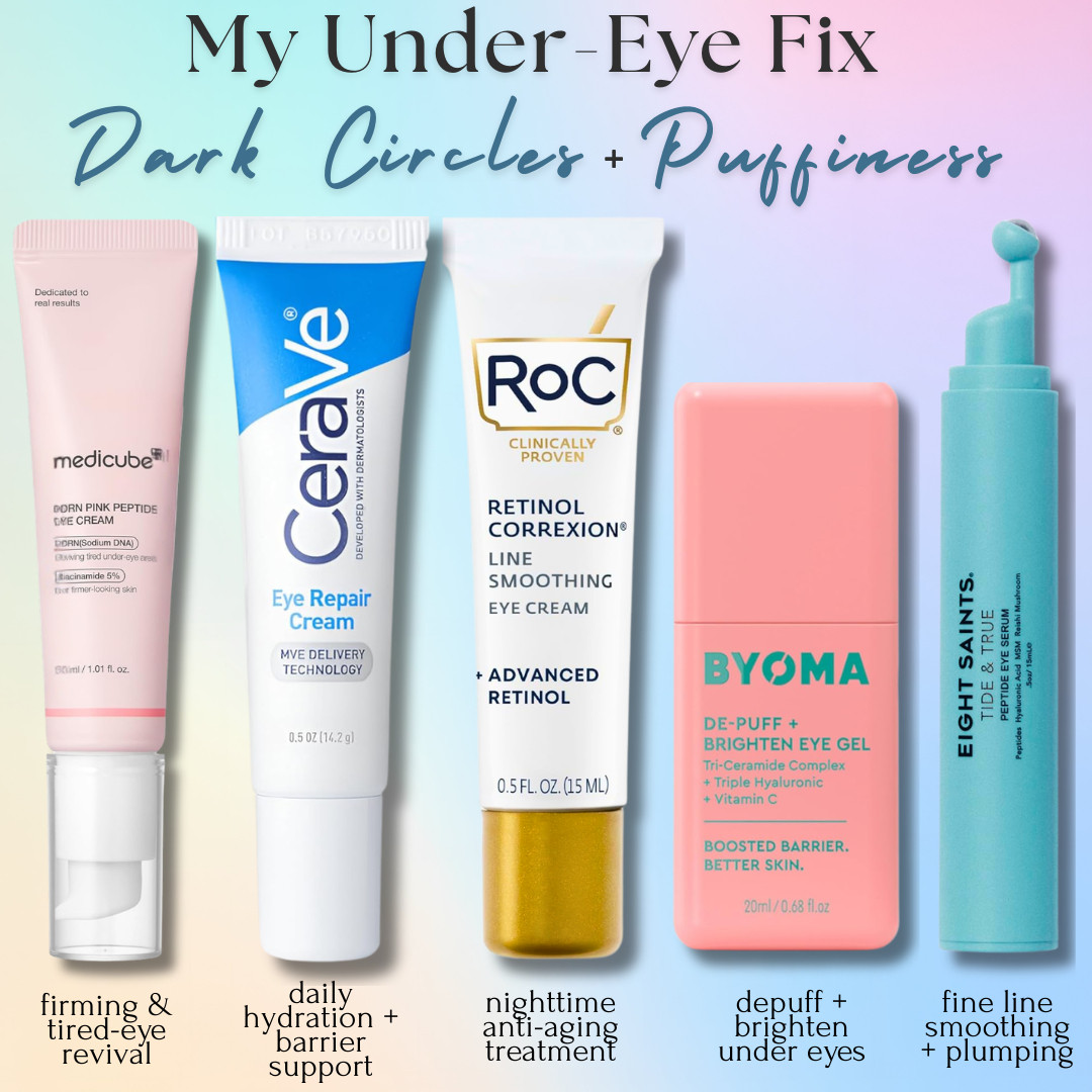 Spring Reset for Tired Eyes ✨ Dark Circles & Puffiness Fix

If dark circles, puffiness, or fine lines are making you look more tired than you feel, these under-eye treatments are some of my favorite Amazon finds for brighter, smoother looking eyes. 

I rotate these depending on what my skin needs — hydration, depuffing, or overnight repair.

Perfect for a spring skincare reset, busy mornings, travel days, or late nights when your under-eyes need a little extra help.

Featuring:
• Medicube PDRN Pink Peptide Eye Cream – Firming peptide eye cream that helps revive tired under-eyes and improve elasticity for smoother looking skin.

• CeraVe Eye Repair Cream – Lightweight daily eye cream with ceramides and hyaluronic acid that hydrates, supports the skin barrier, and helps reduce puffiness.

• RoC Retinol Correxion Line Smoothing Eye Cream – A classic retinol eye treatment that targets fine lines, wrinkles, and dark circles while improving skin texture overnight.

• BYOMA De-Puff + Brighten Eye Gel – Cooling eye gel with vitamin C and hyaluronic acid that helps depuff and brighten under-eyes for a refreshed look.

• @Eight Saints Tide & True Peptide Eye Serum – Peptide-rich eye serum designed to smooth fine lines, plump delicate skin, and support collagen for firmer under-eyes.

These are great for dark circles, puffiness, fine lines, tired eyes, and everyday eye care routines.

↓ Everything is linked! 

#LTKSaleAlert #LTKBeauty #LTKTravel
