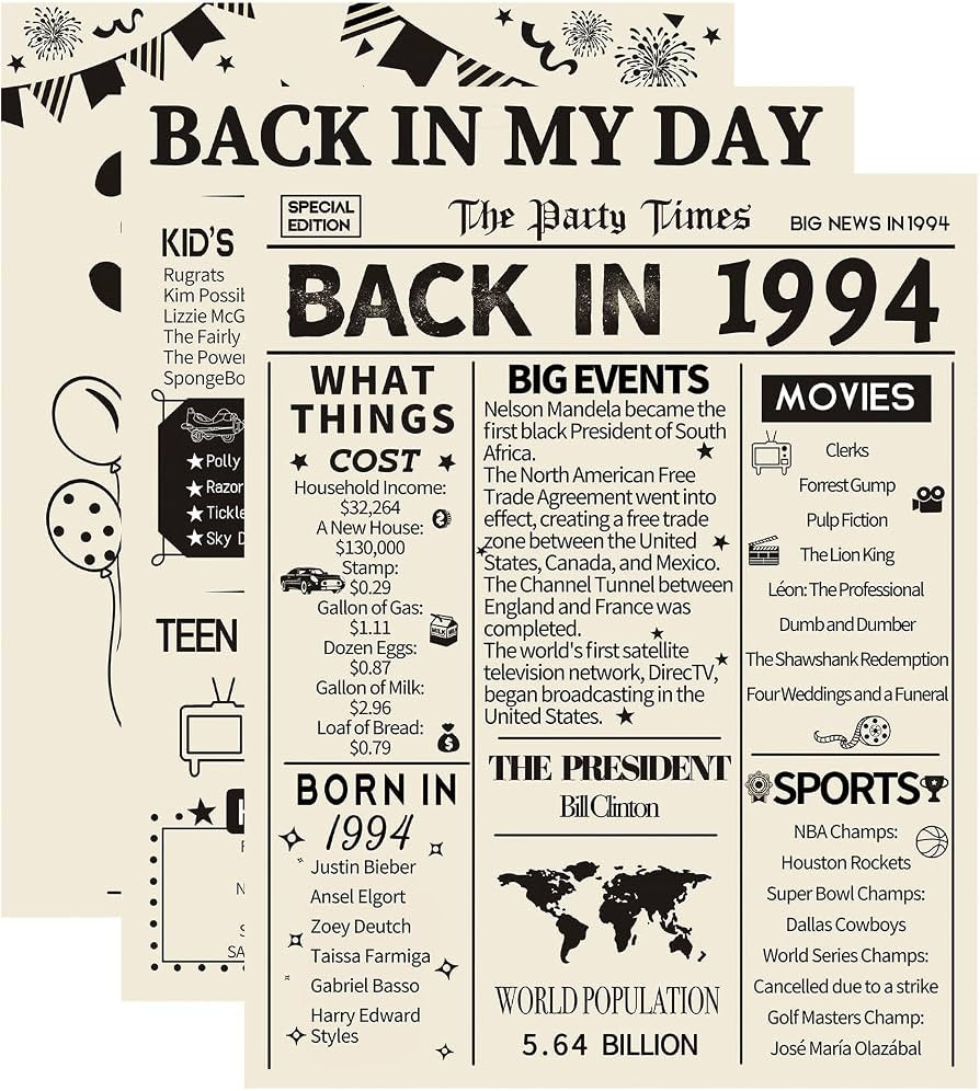 HOMANGA Vintage 30th Birthday Decorations, 3 Pieces 8x10 Inch Posters, Cardstock, Back in 1994, P... | Amazon (US)