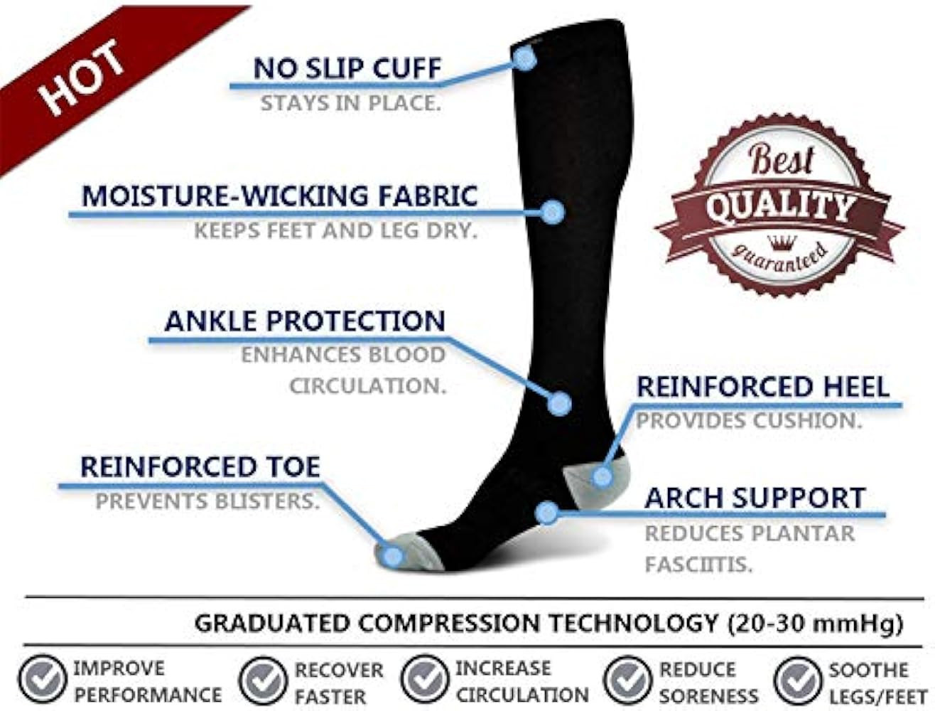 Compression Socks for Men and Women, 20-30 mmHG, Graduated Compression for Flight, Travel, Sports... | Amazon (US)