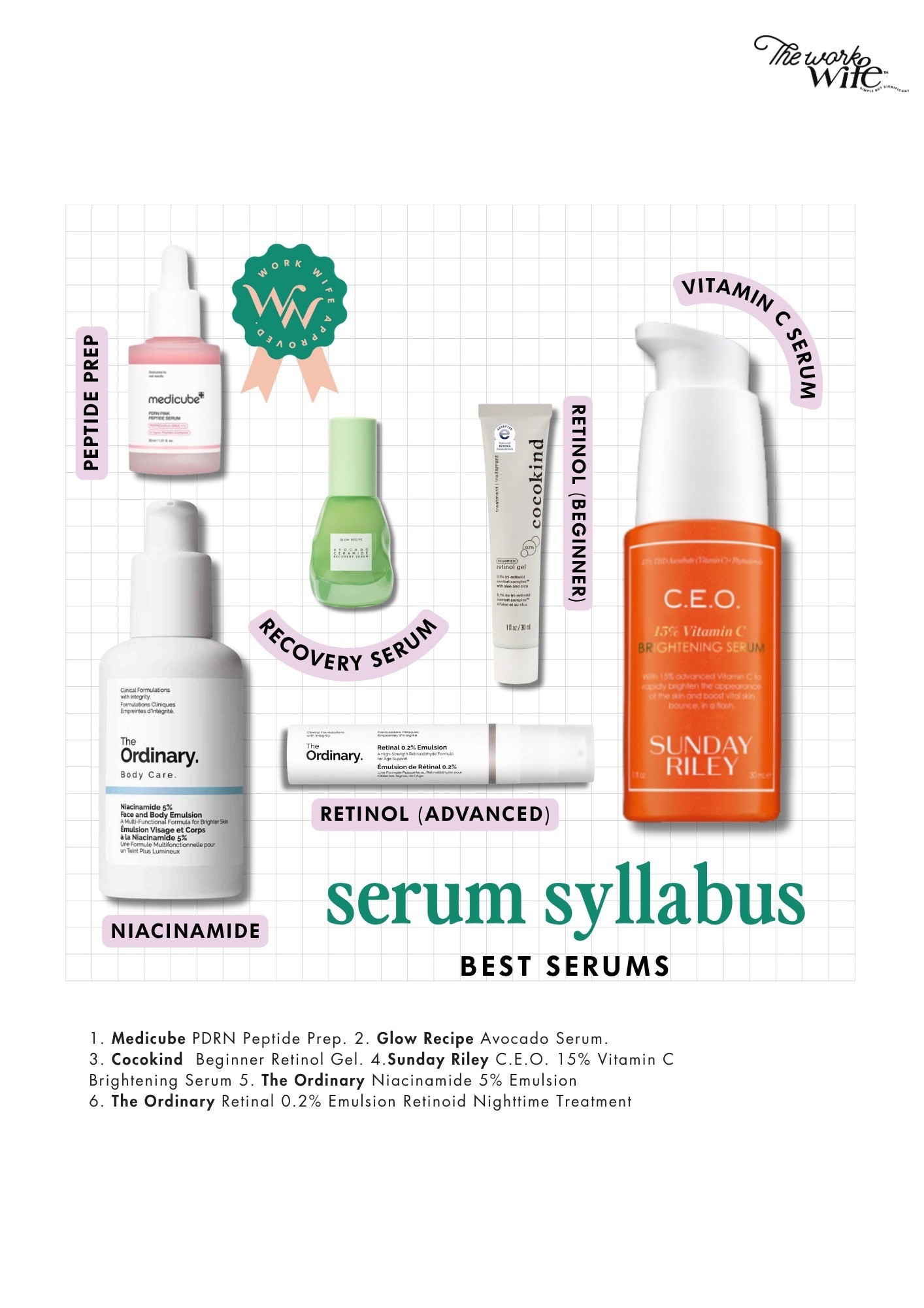 best serum and retinoid

#LTKGiftGuide #LTKBeauty #LTKselfcare