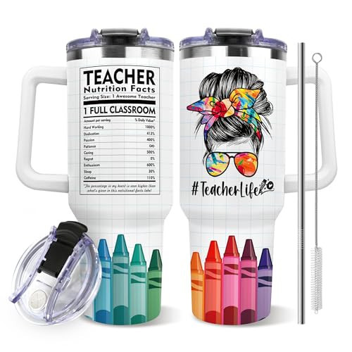 Teacher Appreciation Gifts for Women - Best Teachers Gifts from Student - Back To School & End of Year Thank You Teacher Gift - Christmas Retirement Graduation Birthday - 40 Oz Teacher's Tumbler | Amazon (US)
