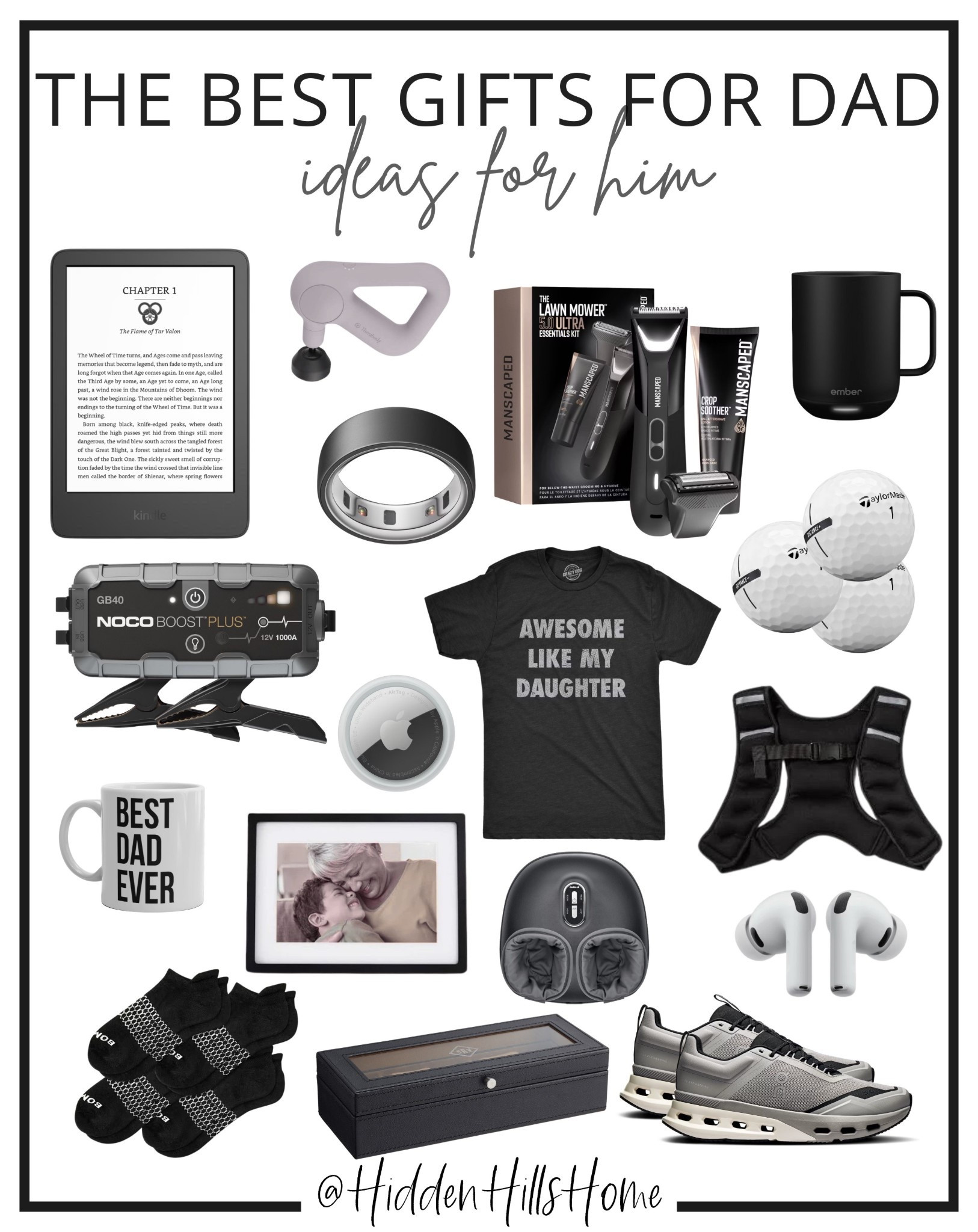 gifts for dad, holiday gifts for men, dad gifts, tech gifts for dad #dad

#LTKGiftGuide #LTKCyberWeek #LTKSaleAlert