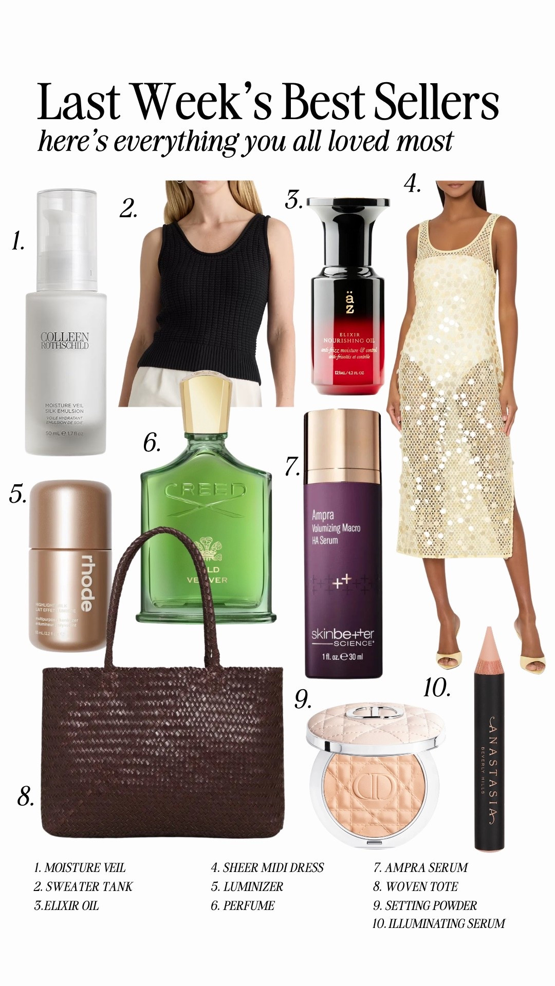 Last weeks bestsellers
