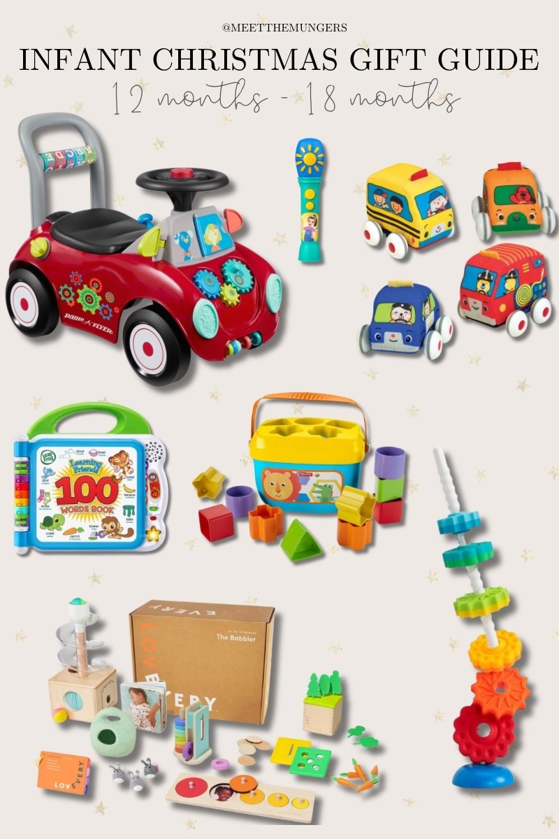Toddlerhood is coming — and these toys are perfect for the curious, on-the-go stage 🚗💫

From push toys to interactive books and open-ended play sets, these are my favorite gifts for 12–18 months that make learning fun.

🎅 Tap to shop everything from our playroom favorites to timeless classics!

#LTKGiftGuide 

#LTKSeasonal #LTKKids #LTKBaby