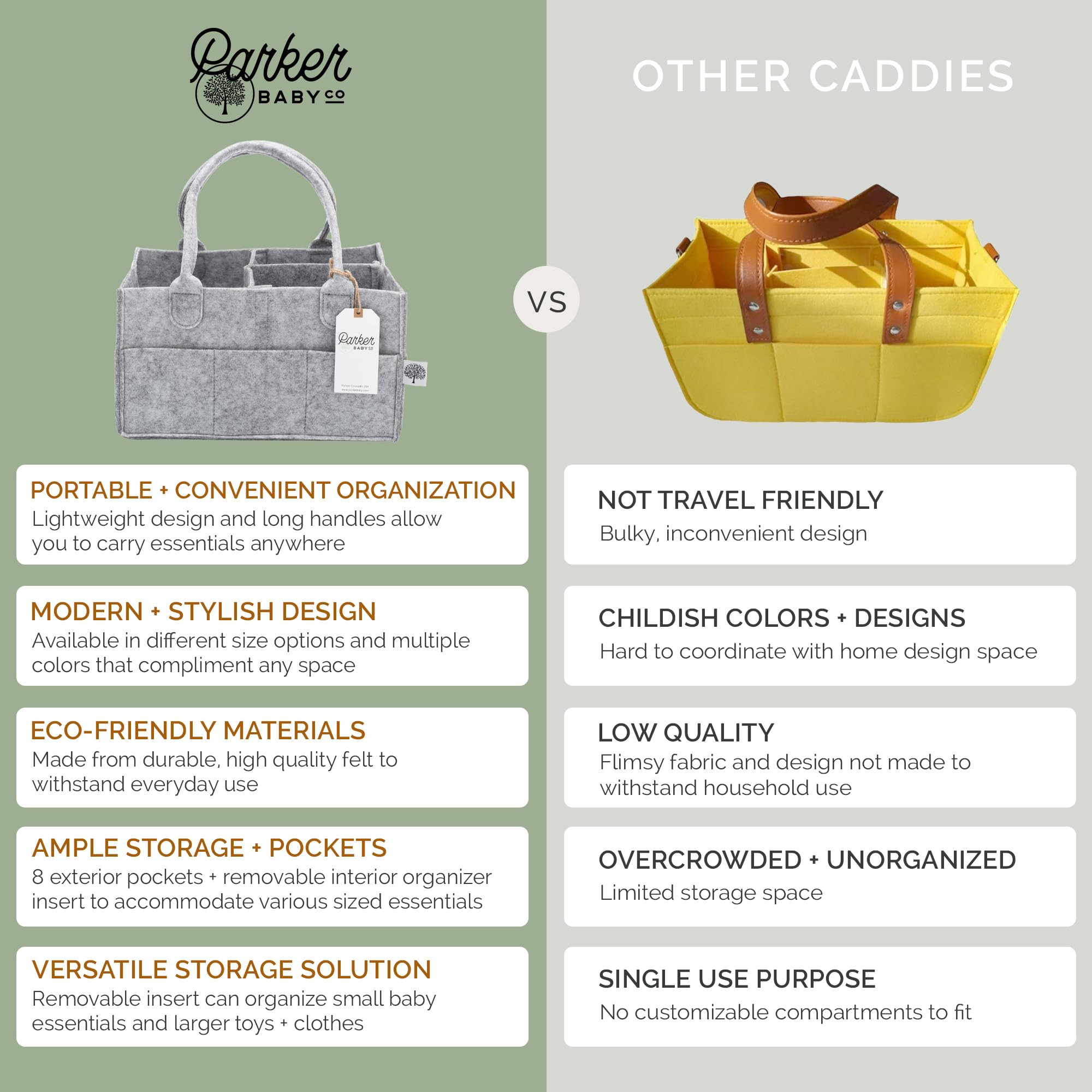 Parker Baby Diaper Caddy - Nursery Storage Bin and Car Organizer for Diapers and Baby Wipes - Whi... | Amazon (US)