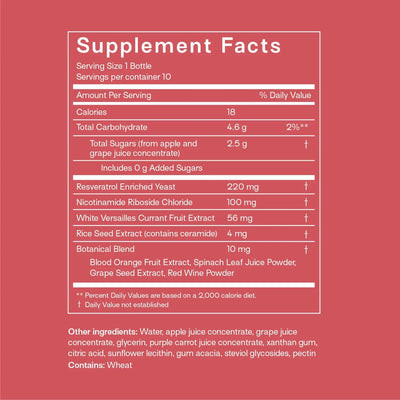 Longevity's Essential Duo | Happy Aging