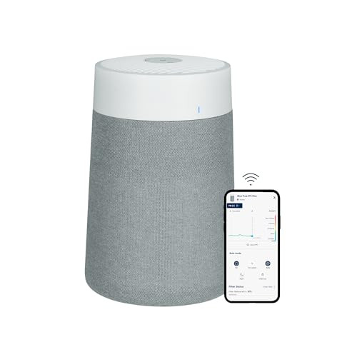 BLUEAIR Air Purifier for Small Room, Bedroom, Home, Cleans 926 sqft in one hour, HEPASilent Air C... | Amazon (US)