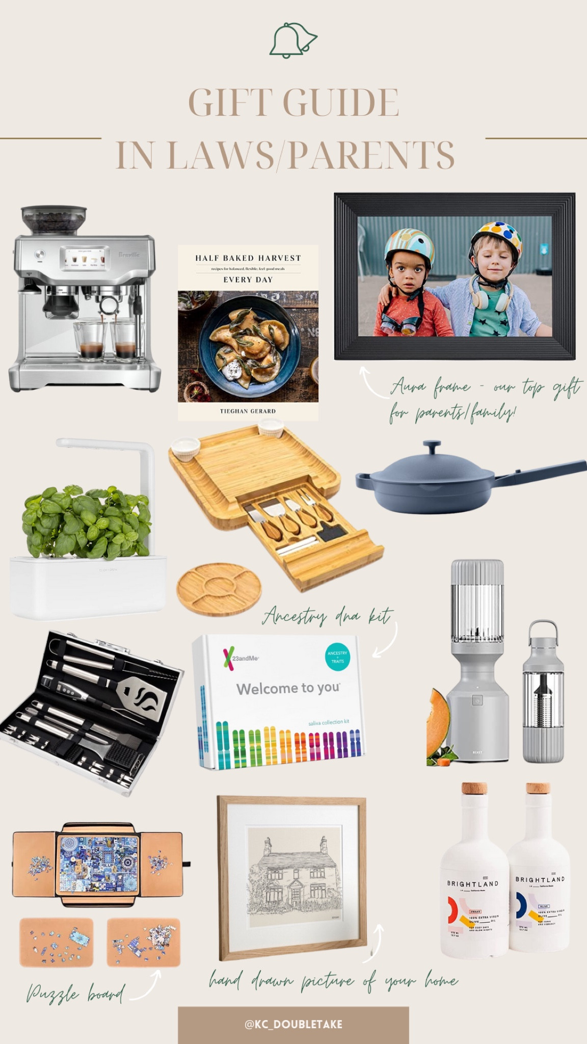 Gift ideas for parents, in laws 

#LTKfamily #LTKHoliday