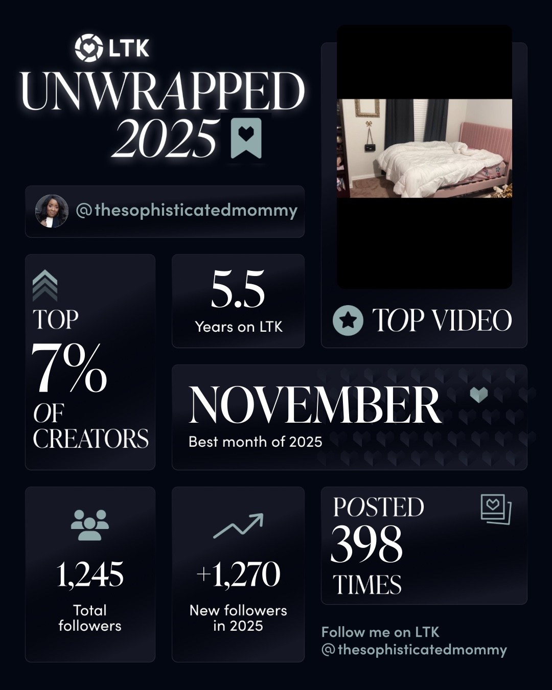 Can’t believe how much progress I made this year and it was all because of you! What an amazing year. If you need a new bed, don’t forget about this beauty. 