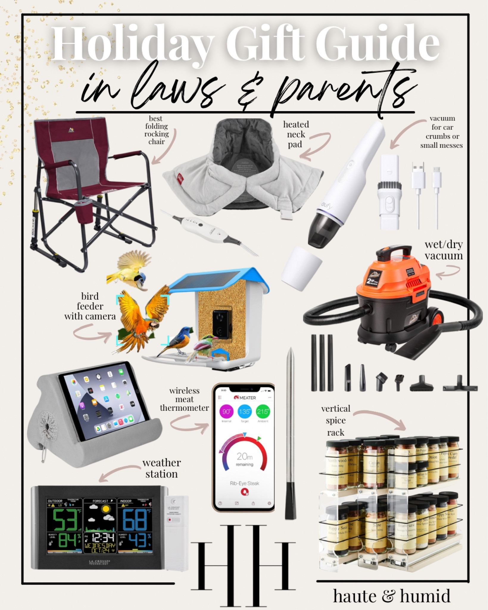 Gift guide for parents
Gift guide for in laws
Gift guide for grandparents


#LTKGiftGuide #LTKHoliday #LTKfindsunder100
