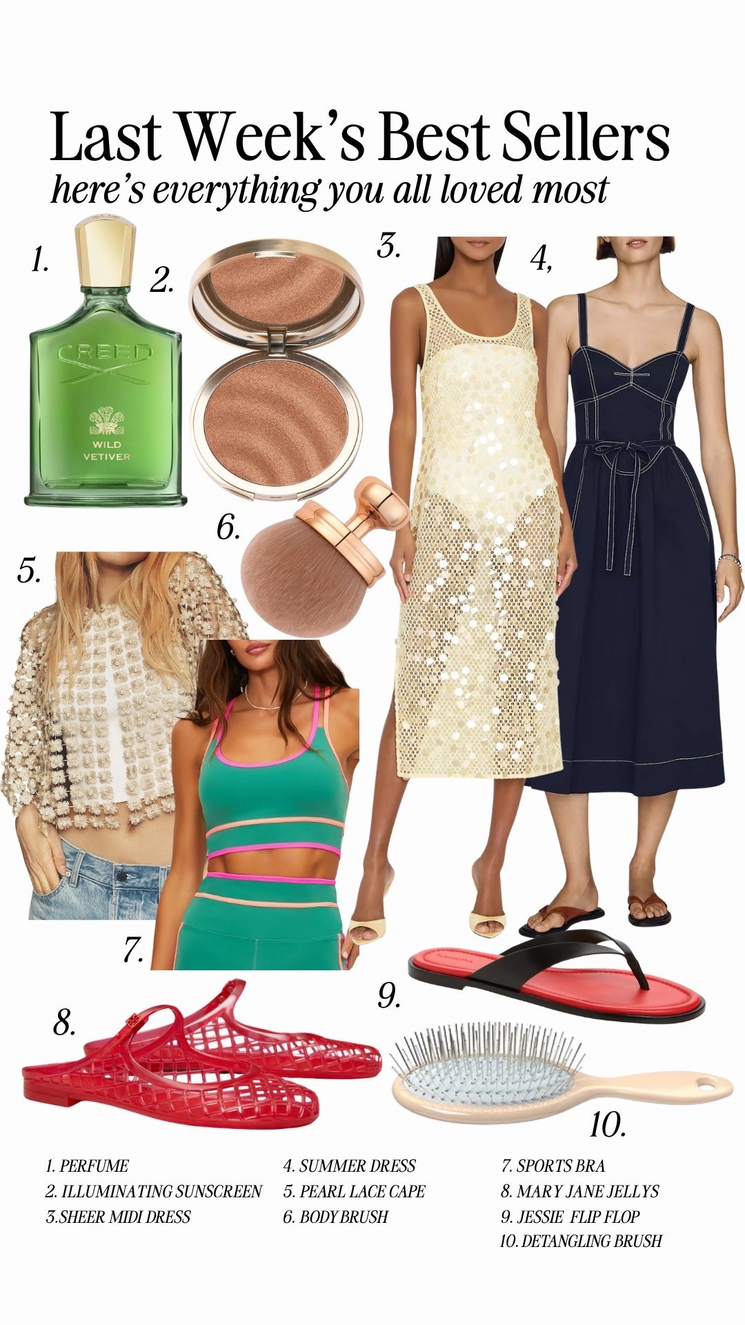 Last weeks bestsellers