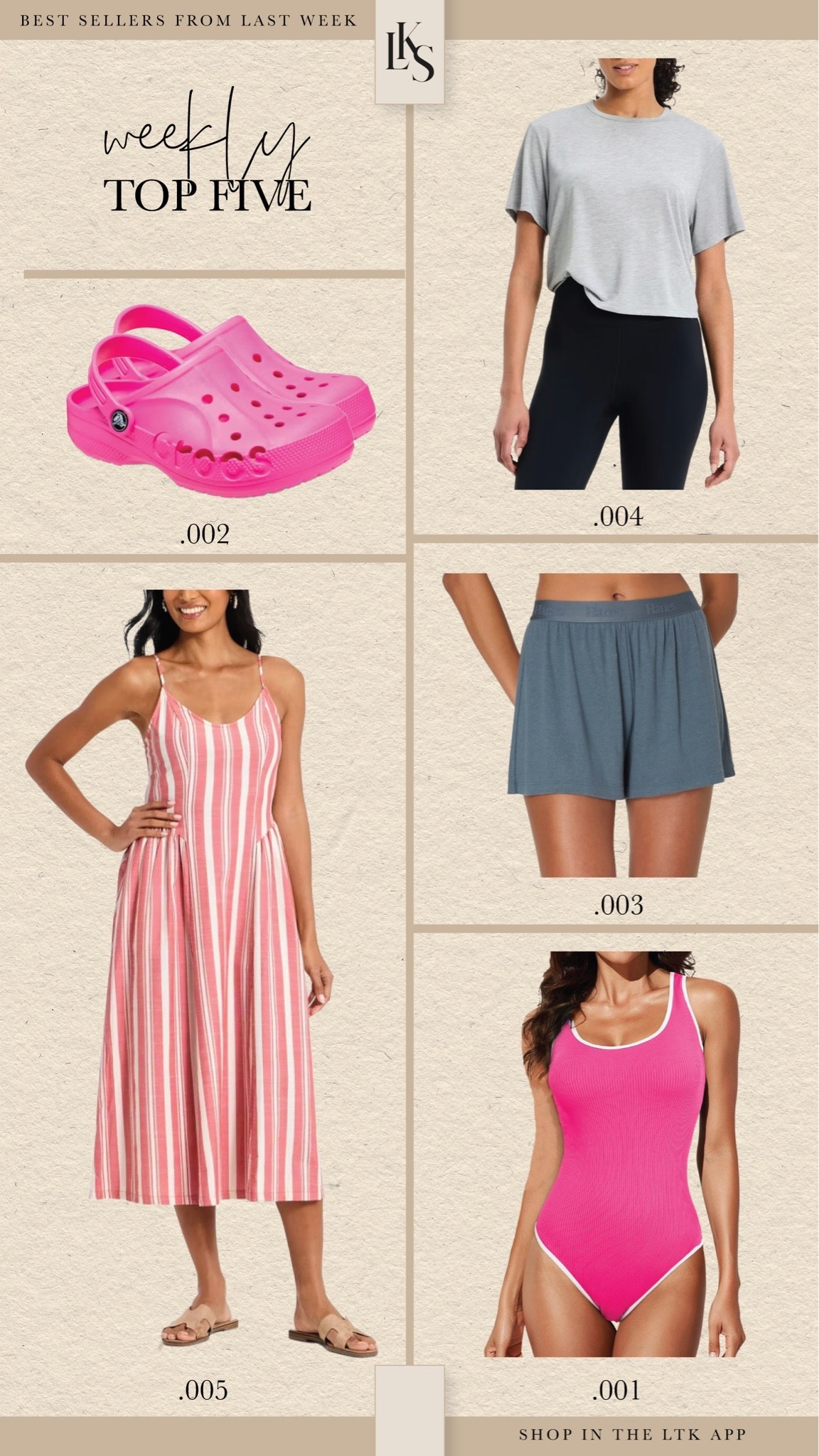 what you bought + loved most last week 😍