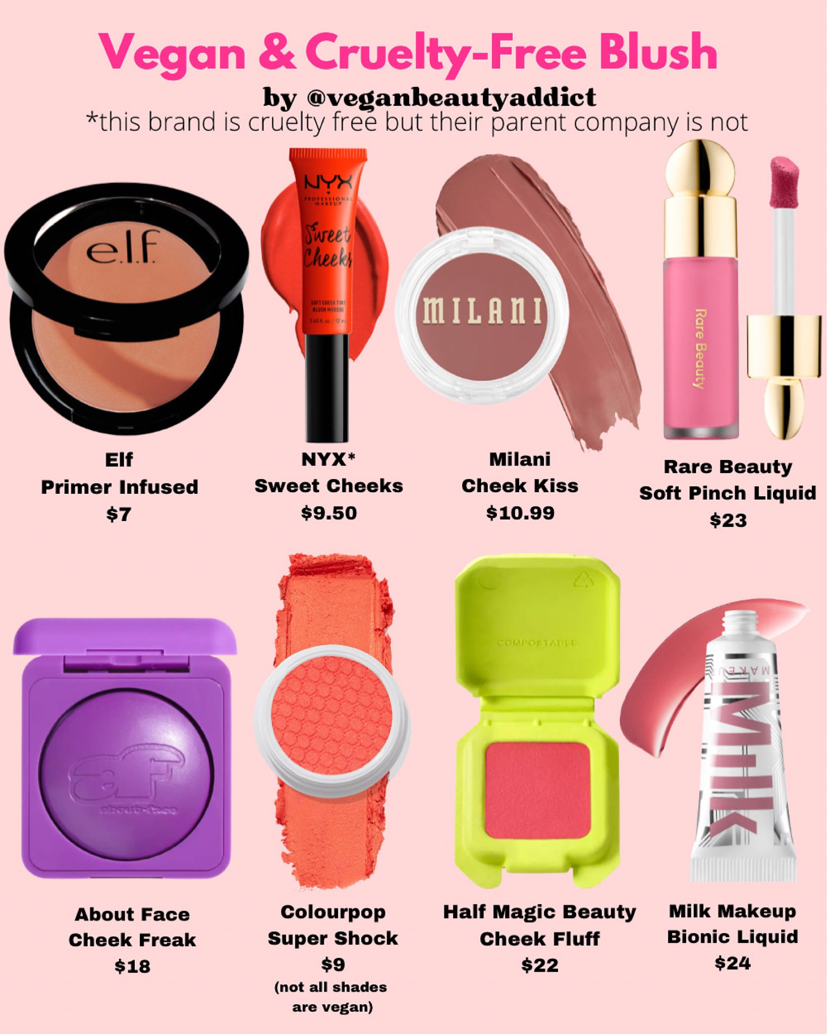 Vegan and Cruelty-Free Blush 🐇🌱 so many options including powder, cream, and liquid! Not only are these blushes from brands not tested on animals, but they are also vegan too! Do you see any of your favorites? 🥰 A lot of these are available at stores such as Target, Ulta, Walmart, Sephora, and more! 🛍️

#crueltyfreemakeup #blush #makeup #crueltyfree #vegancreator #vegansofig #veganbeautyaddict #veganbeautyreview #veganmakeupshare #veganmakeup #saveralph #euphoria #ultafinds #targetbeauty #aboutfacebeauty #halfmagicbeauty #milkmakeup Cruelty Free Makeup, Vegan Makeup, Affordable Makeup, Drugstore Beauty, Not Tested on Animals

#LTKunder50 #LTKbeauty #LTKunder100