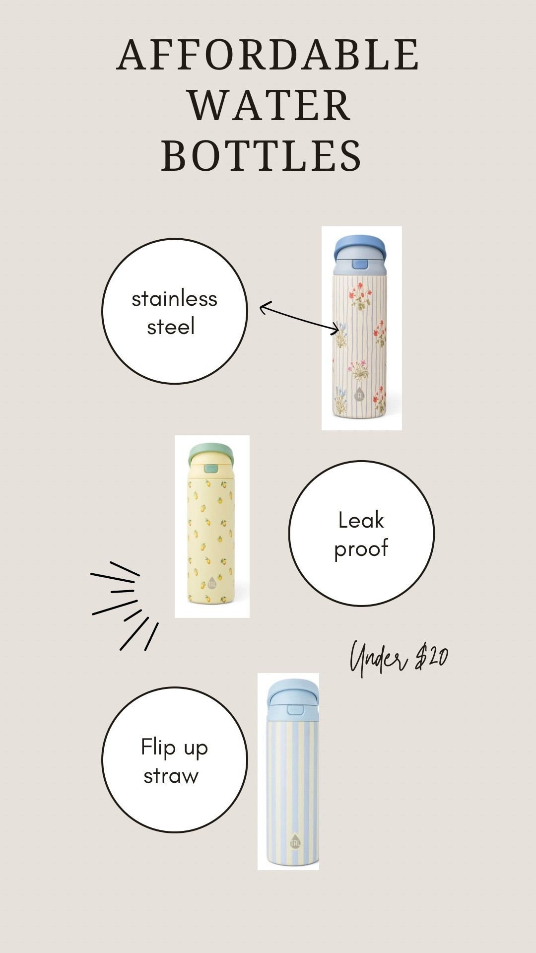 Affordable water bottles for the whole family 🩵 stainless steel & leak proof!

#LTKselfcare #LTKmomlife #LTKdayinmylife